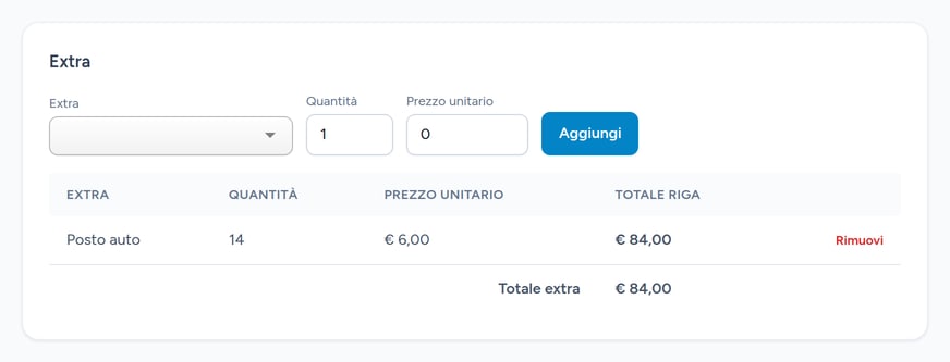 Sezione extra di una prenotazione in Cloride: posto auto, quantità 14, prezzo unitario 6 euro, totale extra 84 euro
